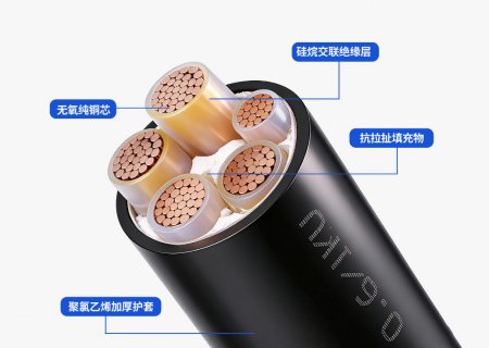 起联电缆